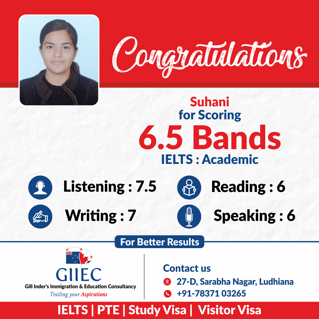 Suhani Result