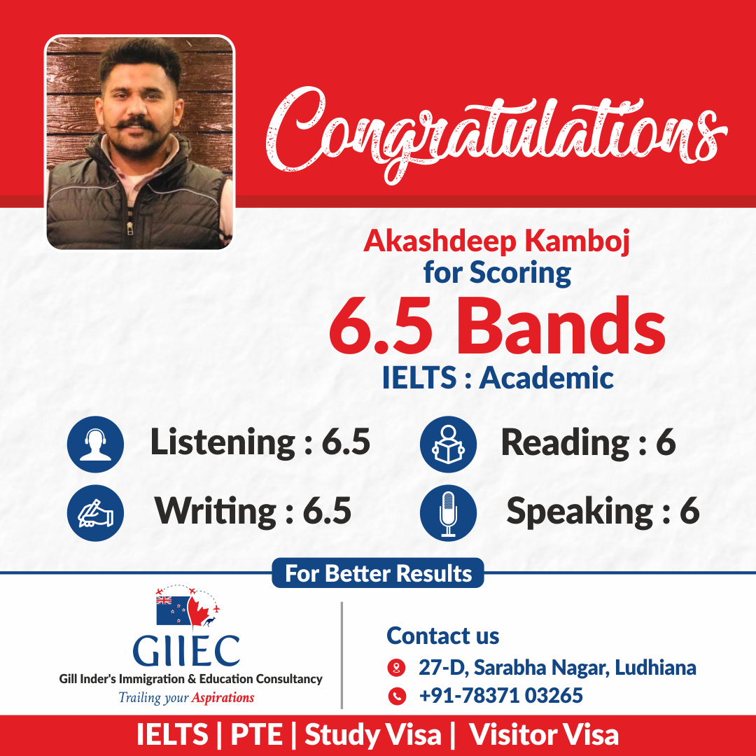 Rsult Akashdeep